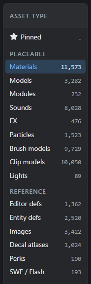 Asset Type rail: Pinned, then Placeable and Reference categories with counts